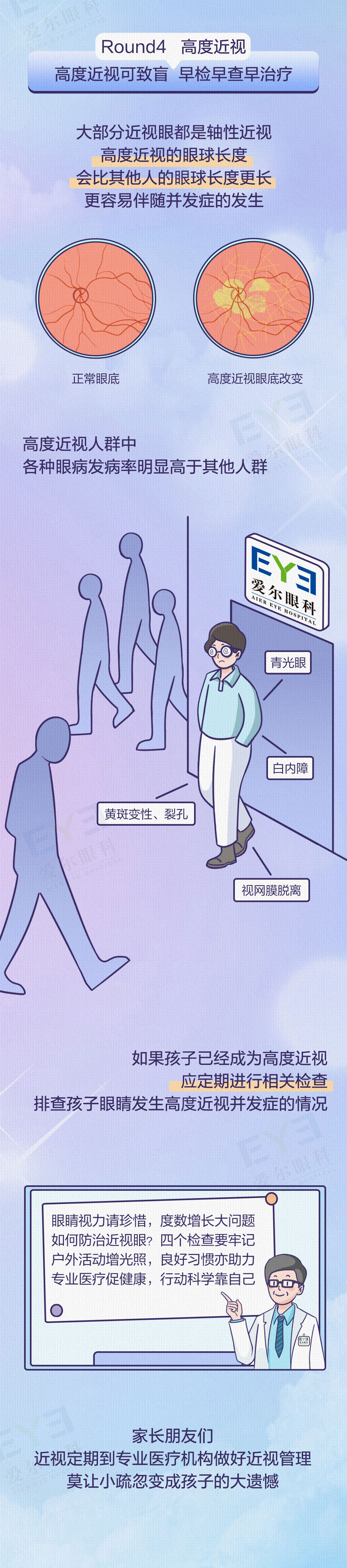 愛(ài)爾眼科科普0124-近視管理_06.jpg