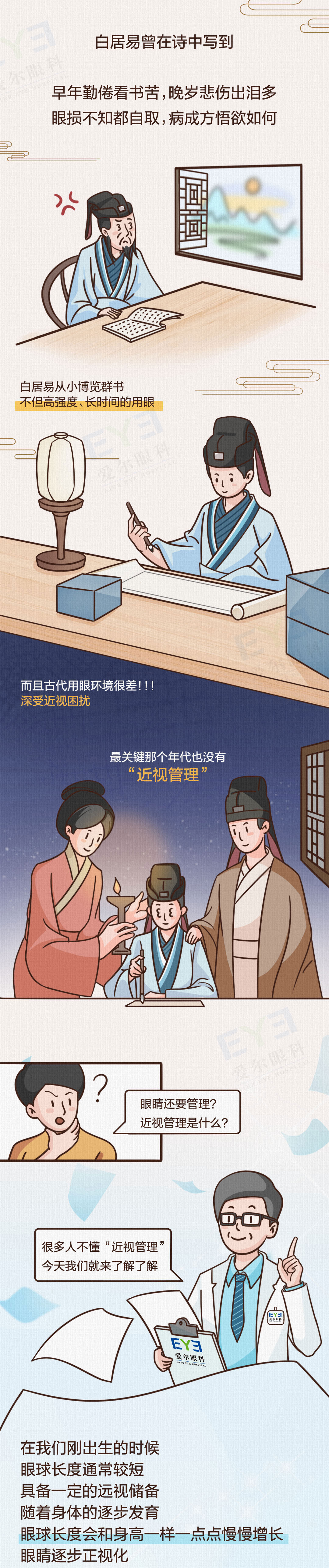 愛(ài)爾眼科科普0124-近視管理_01.jpg
