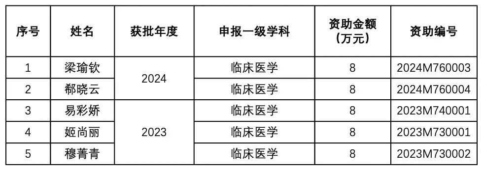 圖片.png 圖片.png